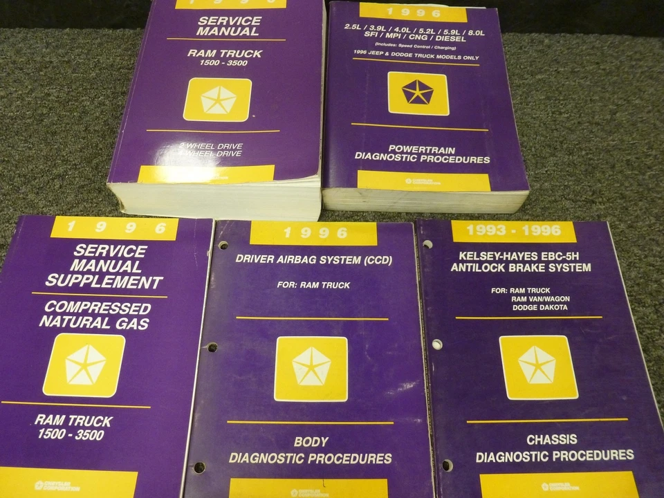 1996 Dodge Ram Truck 1500 2500 3500 LT ST Laramie SLT Shop Service Repair Manual — 第 1/1 张图片