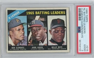 1966 Topps 215 Clemente/Aaron Mays PSA 2 671005  - Bild 1 von 1