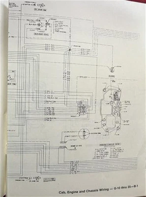 Chevy GMC G 1980 furgoneta diagrama de cableado Beauville Sportvan Rally Vandura Beauville Foto 1 de 3