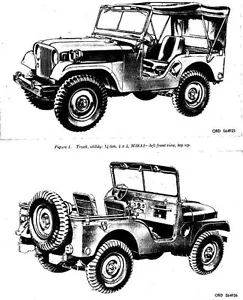182 Seiten M38A1 M38A1C M170 JeepTM 9-2320-208-34P Reparaturteile Werkzeug Handbuch auf CD - Bild 1 von 3