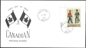 🍁Canada #1007 "ARMY REGIMENTS" Brand New 1983 Special Event Cachet - Picture 1 of 2