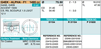 JUEGO DE PISTÓN Y ANILLO HYUNDAI / KIA G4EK PARA ELANTRA ACCENT SCOUPE 12V 1.5 LTR Foto 1 de 2