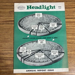 Headlights: Annual Report Issue April, 1965 by Norman M. Stone Illustrated PB - Picture 1 of 5