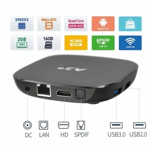 2025 Newest A3Ⅱ Android TV BOX HTV - Picture 1 of 4
