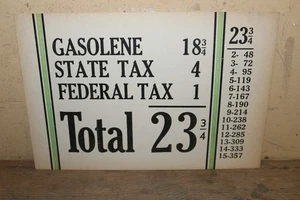 Vintage 1920s Gasoline + Tax Price 2 Side Gas Station Visible Pump Sinclair Sign - Picture 1 of 2