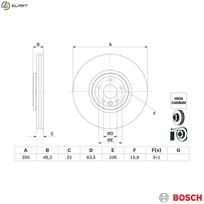 2x BRAKE DISC 0 986 479 G33 FOR LAND ROVER RANGE/VELAR JAGUAR I-PACE XE 2.0L XE - Image 1 of 4