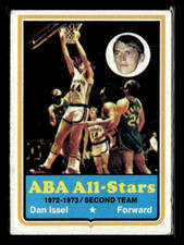 1973 Topps #210 Dan Issel