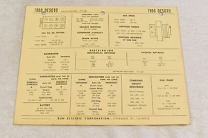 1960 DESOTO ADVENTURER 383 CID V-8 SUN TUNE-UP CHART - Picture 1 of 1