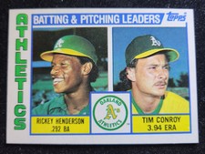 1984 Topps 156 ATHLETICS 83 Leaders Rickey HENDERSON Tim Conroy &UNMARKED chklst