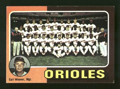 1975 Topps #117 Earl Weaver EX Excellent Orioles MG BXCP53 - Image 1 of 2