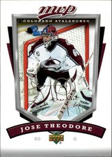 2006-07 Upper Deck MVP Colorado Avalanche Hockey Card #71 Jose Theodore