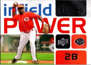 2008 Upper Deck -  Brandon Phillips - Picture 1 of 2