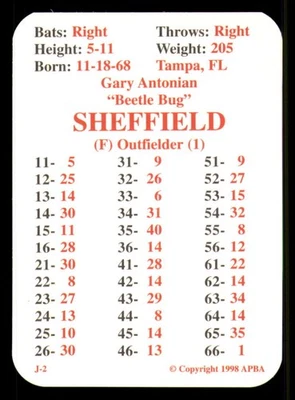 Temporada original de béisbol de la APBA 1998 - Juego de 20 cartas del equipo de Los Angeles Dodgers Foto 1 de 4