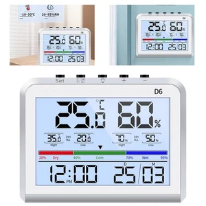 Digital Thermometer Hygrometer Environmental Comfort Index For Indoor Use - Picture 1 of 12