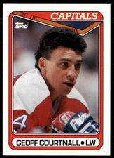 1990-91 Topps Hockey Card Geoff Courtnall Washington Capitals #273