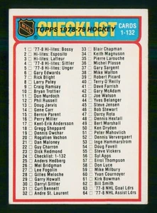 TARJETA LISTA DE VERIFICACIÓN 1-132 *SIN MARCA* 1978-79 TOPPS 1978-79 Nº 24 VGEX+/EX 62992 - Imagen 1 de 2