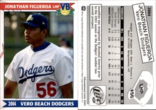 Jonathan Figueroa 2004 Grandstand Vero Beach Dodgers #NNO Card *AutographDen*