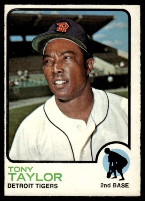 1973 O-Pee-Chee Tony Taylor Detroit Tigers #29 - Image 1 of 2