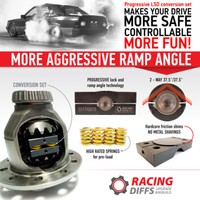 Für BMW 215K E46 E39 E38 E60 E63 E64 RacingDiffs LSD-Umrüstsatz