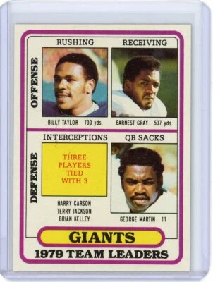 1980 TOPPS NEW YORK GIANTS TEAM LEADERS CHECKLIST #94 NM-MT TO MINT SET BREAK  - Image 1 of 2