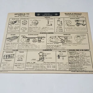 Hupmobile A.E.A. Tune Up Charts-Wall Art-Garage Decor-Hot Rod-Pick From Dropdown - Bild 1 von 13