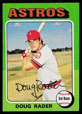1975 Topps Mini #165 Doug Rader - VG - Image 1 of 2
