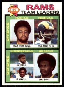1979 Topps Cullen Bryant/Willie Miller/Rod Perry/Pat Thomas/Larry Brooks #282