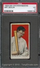 1909 E92 Dockman & Sons Gum Art Devlin - PSA 3