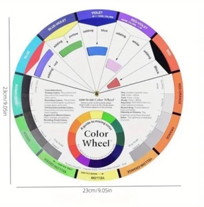 Professional Artist Creator’s Color Wheel Ink Mixing Blending Guide - Picture 1 of 5