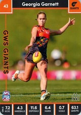 2023 GWS Giants AFLW TeamCoach Card - Georgia Garnett