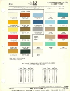 1975 DODGE POWER WAGON RAMCHARGER PICKUP TRUCK & MOTOR HOME PAINT CHIPS (PPG) - Picture 1 of 1