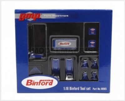 GMP 18985 Accessories - Garage Tool Set Binford - Blue Silver - 1/1 - Image 1 of 2