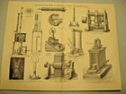 Elektro Maschinen,Geräte,Anlagen u.a 7 x Original Lithographien/Bilder von  1882