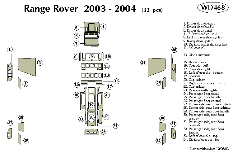 LAND ROVER RANGE ROVER 2003 2004 DASH TRIM KIT - Image 1 of 1
