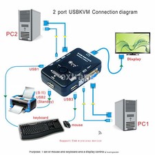 KVM Switch Box 2 Port USB 2.0 Adapter Control up to 2 Computers Sharing Mouse CA