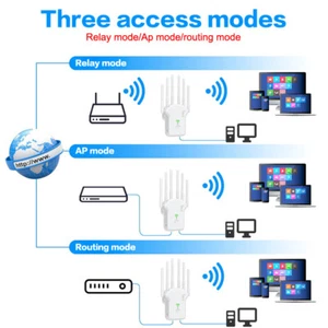 300Mbps/1200Mbps WiFi Signal Repeater Dual-Band 2.4G 5G WiFi Extender With LAN/ - Picture 1 of 19