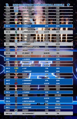 Kentucky Wildcats 2025-2026 Men’s Basketball Full Schedule Poster 11 X 17”