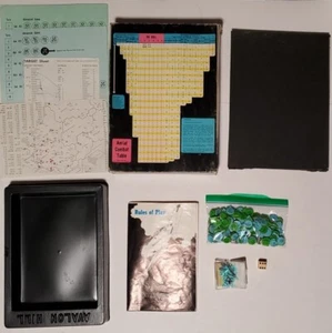 Vintage Luftwaffe #809 Avalon Hill seconda guerra mondiale Germania 1943-45 scatola usura 1971 - Foto 1 di 24