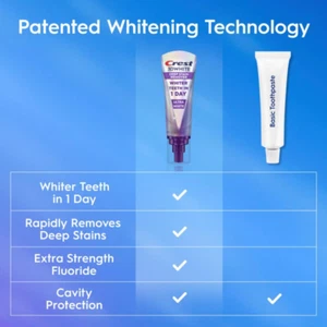 3Dwhite Brilliance Deep Stain Remover Ultra White Toothpaste - 3.1Oz - Picture 1 of 12