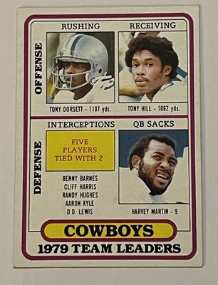 1980 Topps - Team Leaders Tony Dorsett, Tony Hill, Harvey Martin #113 - Cowboys - Image 1 of 2