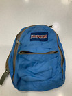 Vintage Jansport USA Made Backpack Mini Bag Logo Blue