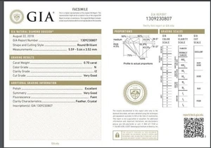 Laser Inscribed 0.70 Ct GIA CERTIFIED Round Cut 5 mm Natural Diamond N/I2 Grade - Picture 1 of 3