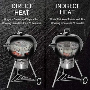 7403 Charcoal Basket Briquet Holders for Weber 57CM Kettle Grills, Weber One Tou - Picture 1 of 6