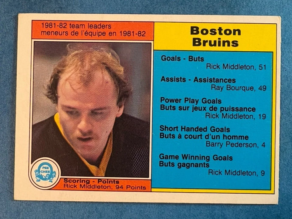 1982-83 O-Pee-Chee Rick Middleton Scoring Team Leaders Hockey Card #6 Bruins - Image 1 of 2