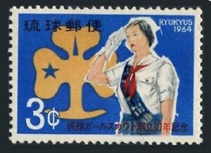 RyuKyu 121 block/4, MNH. Michel 150 bogen. Girl Scouts 10th Ann. 1964.