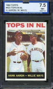 1964 TOPPS #423 HANK AARON/WILLIE MAYS ISA 7.5 TOPS IN NL HOF *ADT5511  - Bild 1 von 2