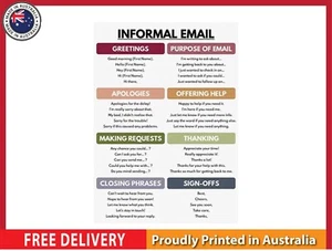 NEW (LAMINATED) INFORMAL EMAIL (61X91CM) Educational CHART PICTURE PRINT - Picture 1 of 1