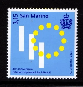 relazioni diplomatiche San Marino UE - Picture 1 of 1