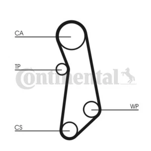 ContiTech Timing Belt Kit Set - Part No: CT1114K1 - 125 Teeth - EO Quality - Picture 1 of 5