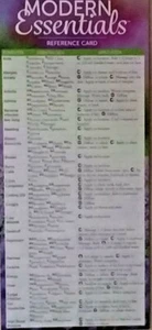 2 MODERN ESSENTIALS OILS REFERENCE CARDS for DoTerra Young Living 10th Edition - Foto 1 di 1